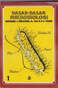 Image of Dasar-Dasar Mikrobiologi; 1